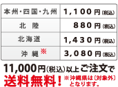送料について